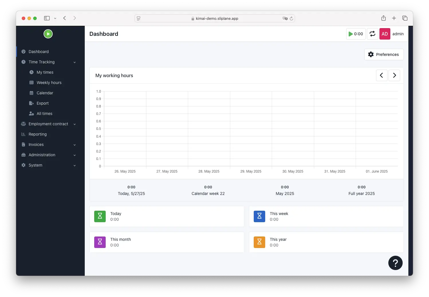 Kimai-Dashboard